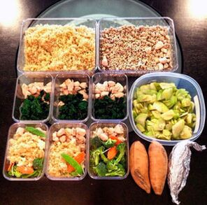 Nutrición alimentaria